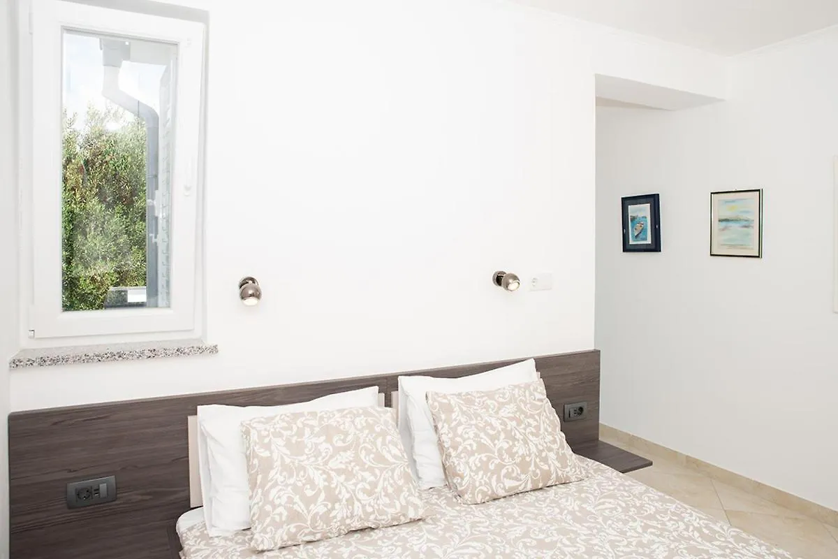 Apartmani Vrtodusic Банёл Апартаменты